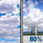 Wednesday: Partly Sunny then Showers And Thunderstorms Likely