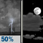 Tonight: A chance of showers and thunderstorms before 9pm. Partly cloudy, with a low around 78. Heat index values as high as 102. South wind 3 to 8 mph. Chance of precipitation is 50%. New rainfall amounts between a quarter and half of an inch possible. Tonight: Chance Showers And Thunderstorms then Partly Cloudy