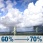 Sunday: Showers and thunderstorms likely before 2pm, then showers and thunderstorms likely. Mostly sunny. High near 93, with temperatures falling to around 87 in the afternoon. Heat index values as high as 106. Southeast wind 5 to 9 mph. Chance of precipitation is 70%. New rainfall amounts between a quarter and half of an inch possible. Sunday: Showers And Thunderstorms Likely