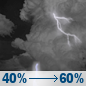 Tonight: A chance of showers and thunderstorms before 3am, then showers and thunderstorms likely. Mostly cloudy, with a low around 77. East wind 5 to 9 mph, with gusts as high as 18 mph. Chance of precipitation is 60%. New rainfall amounts between a quarter and half of an inch possible. Tonight: Chance Showers And Thunderstorms
