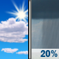 Saturday: Mostly Sunny then Isolated Rain Showers