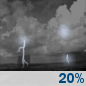 Overnight: Slight Chance Showers And Thunderstorms