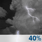 Overnight: Chance Showers And Thunderstorms