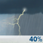 This Afternoon: A chance of showers and thunderstorms. Mostly cloudy. High near 94, with temperatures falling to around 90 in the afternoon. Heat index values as high as 107. West wind around 9 mph. Chance of precipitation is 40%. New rainfall amounts less than a tenth of an inch possible. This Afternoon: Chance Showers And Thunderstorms