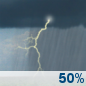 This Afternoon: Chance Showers And Thunderstorms